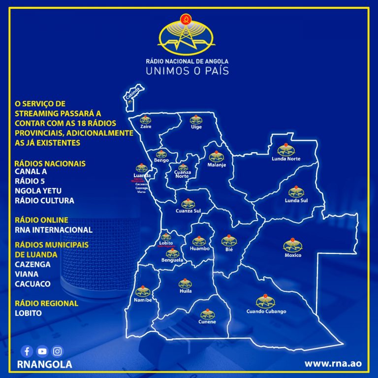 Emissoras provinciais da Rádio Nacional de Angola passam a emitir